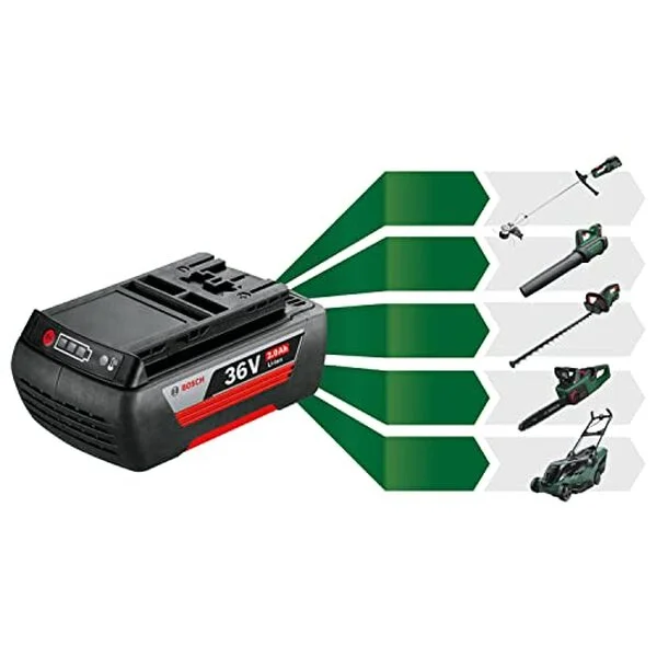 Огляд Bosch AdvancedBrushCut 36V: потужний бездротовий тример